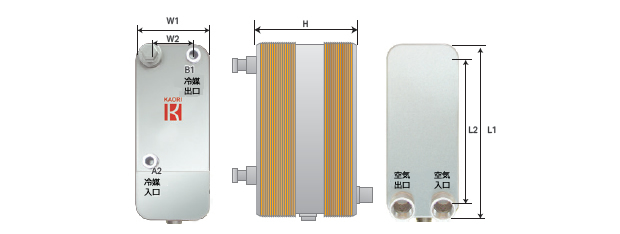 プレート式熱交換器